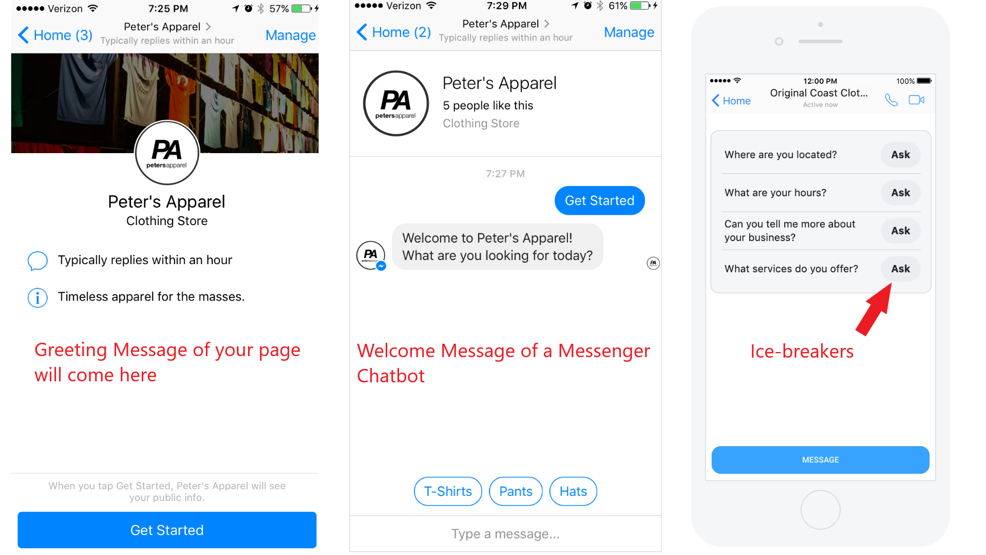 Getting Started with Messenger Chatbot
